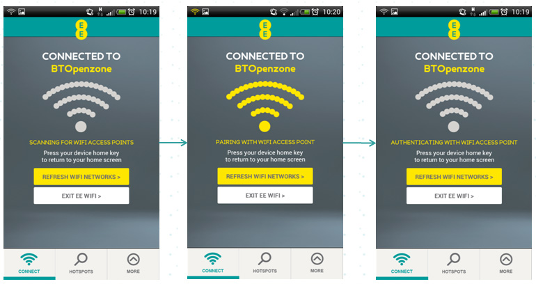 Bt Wifi Hotspots Tenerife Airport